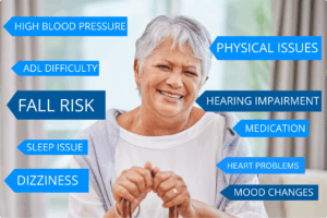 Sensi.AI identifies early signs of health changes to support proactive senior care.